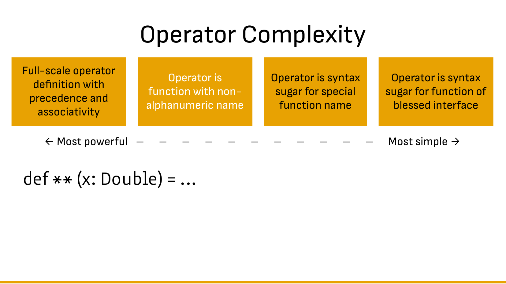 slide 32