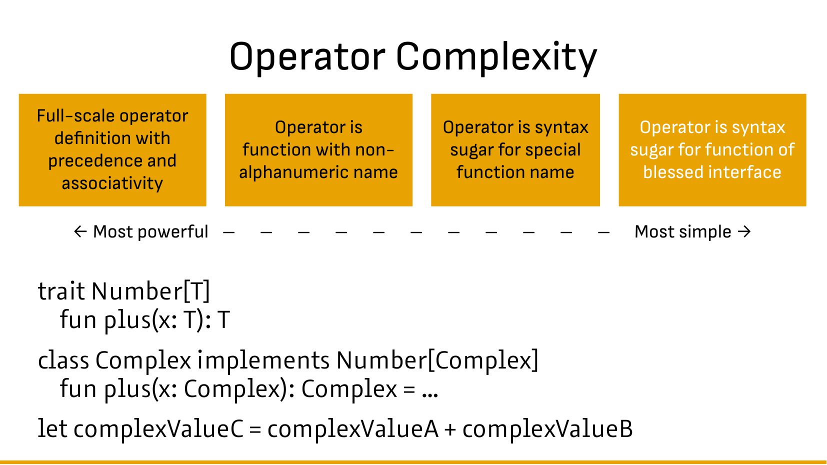 slide 34