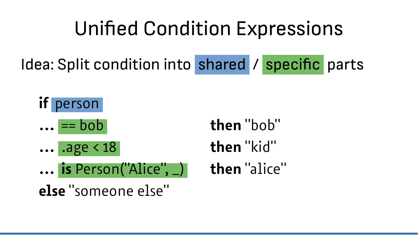 slide 38
